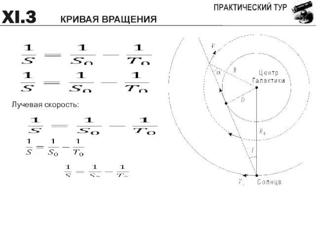 Лучевая скорость: