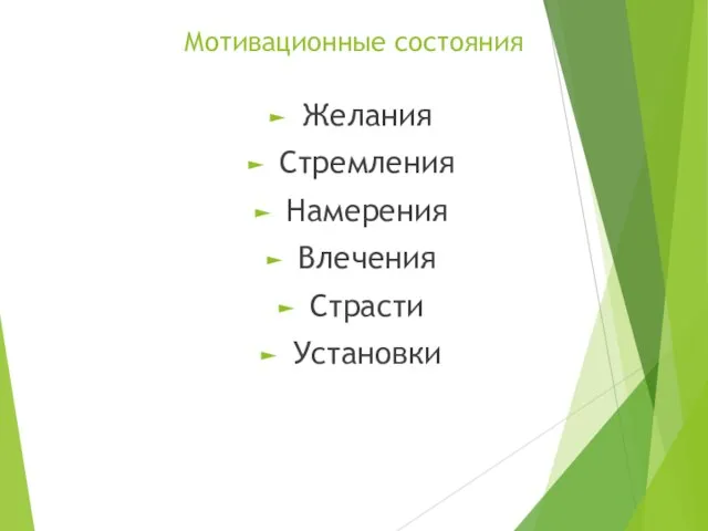 Мотивационные состояния Желания Стремления Намерения Влечения Страсти Установки