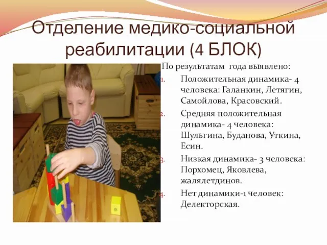 По результатам года выявлено: Положительная динамика- 4 человека: Галанкин, Летягин, Самойлова,