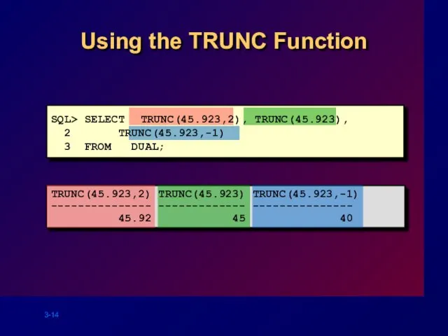 SQL> SELECT TRUNC(45.923,2), TRUNC(45.923), 2 TRUNC(45.923,-1) 3 FROM DUAL; TRUNC(45.923,2) TRUNC(45.923)