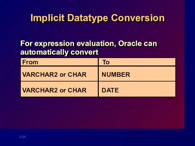 Implicit Datatype Conversion For expression evaluation, Oracle can automatically convert VARCHAR2