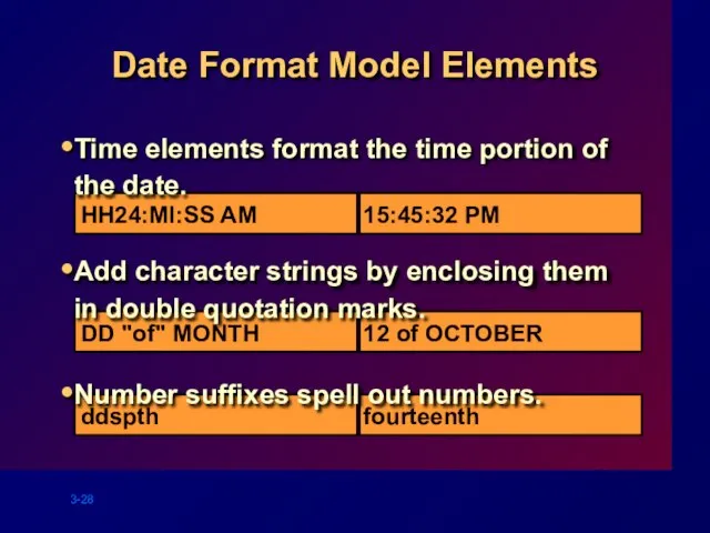 Date Format Model Elements Time elements format the time portion of