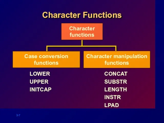 Character Functions Character functions LOWER UPPER INITCAP CONCAT SUBSTR LENGTH INSTR