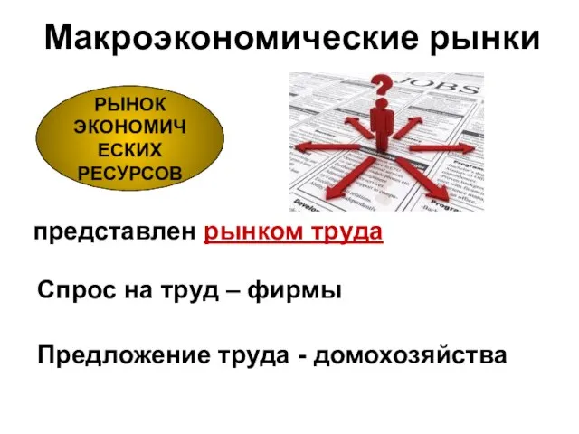 РЫНОК ЭКОНОМИЧЕСКИХ РЕСУРСОВ представлен рынком труда Спрос на труд – фирмы