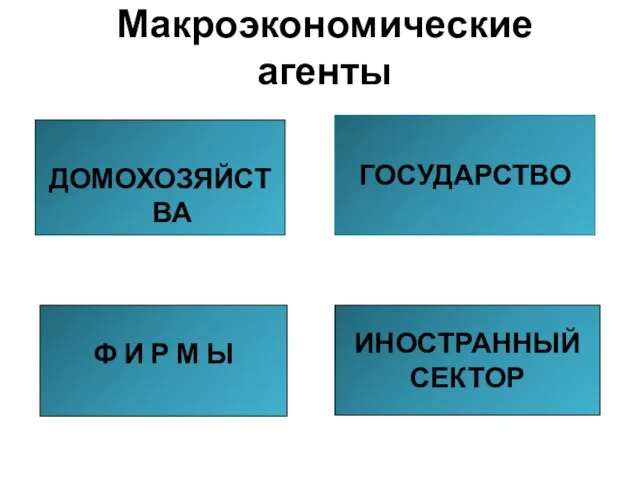 Макроэкономические агенты ДОМОХОЗЯЙСТВА Ф И Р М Ы ГОСУДАРСТВО ИНОСТРАННЫЙ СЕКТОР