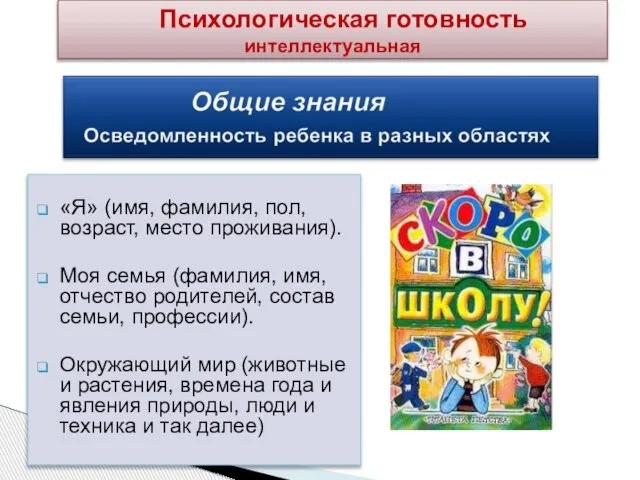 «Я» (имя, фамилия, пол, возраст, место проживания). Моя семья (фамилия, имя,