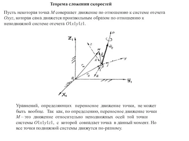 Teopeмa сложения скоростей Пусть некоторая точка М совершает движение по отношению