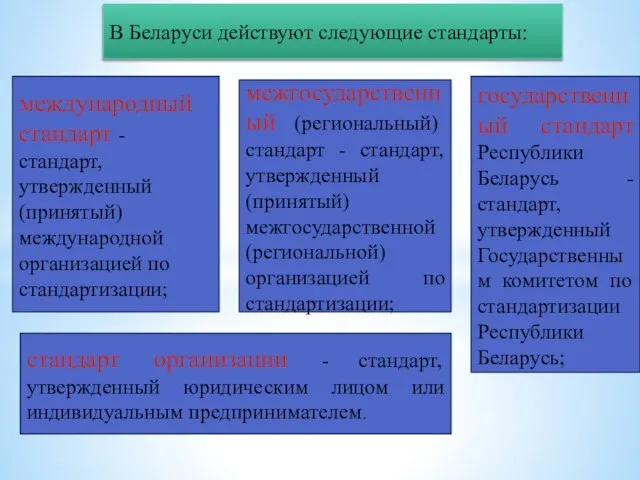 В Беларуси действуют следующие стандарты: международный стандарт - стандарт, утвержденный (принятый)