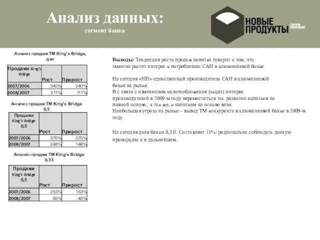 Анализ данных: сегмент банка Выводы: Тенденция роста продаж напитка говорит о