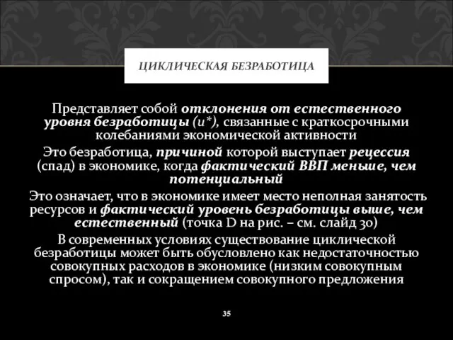 Представляет собой отклонения от естественного уровня безработицы (и*), связанные с краткосрочными