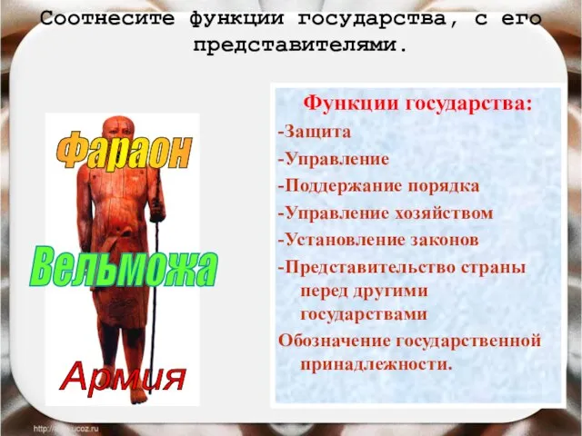 Функции государства: -Защита -Управление -Поддержание порядка -Управление хозяйством -Установление законов -Представительство