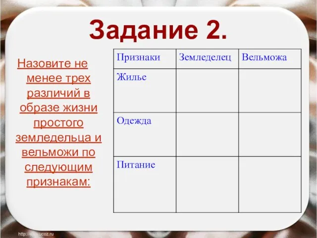 Задание 2. Назовите не менее трех различий в образе жизни простого