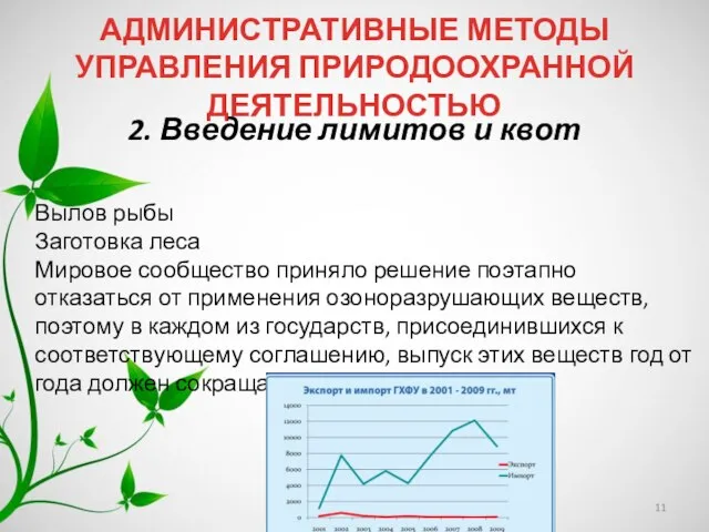 Вылов рыбы Заготовка леса Мировое сообщество приняло решение поэтапно отказаться от