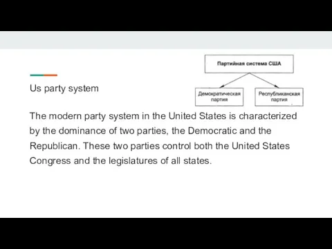 Us party system The modern party system in the United States