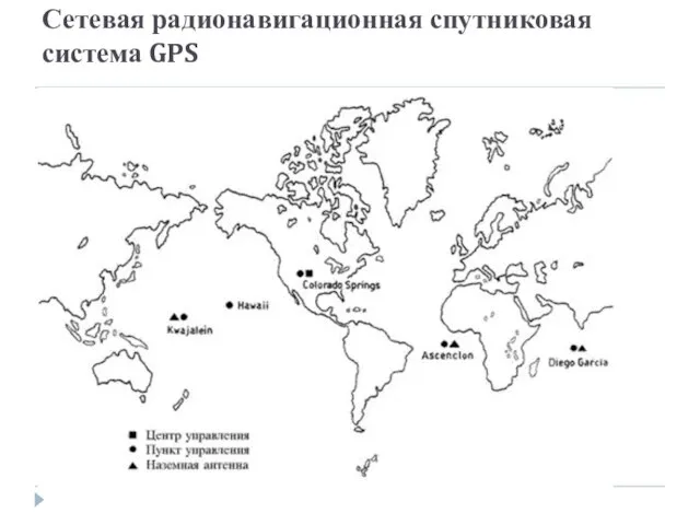 Сетевая радионавигационная спутниковая система GPS