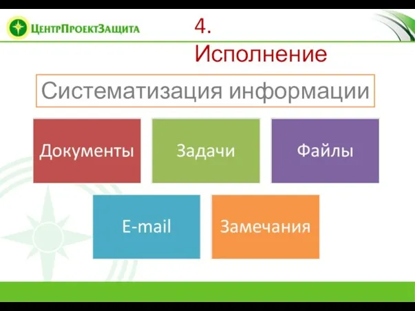 4. Исполнение Систематизация информации