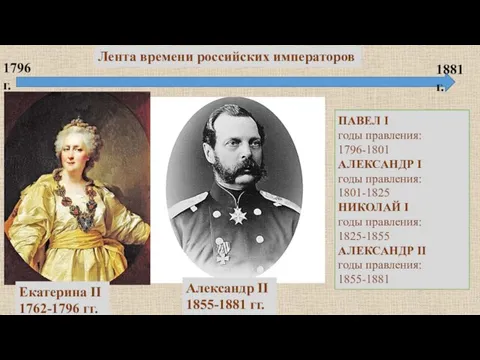 Екатерина II 1762-1796 гг. Александр II 1855-1881 гг. 1796 г. 1881