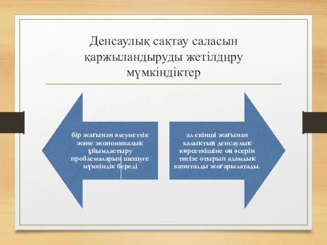 Денсаулық сақтау саласын қаржыландыруды жетілдңру мүмкіндіктер