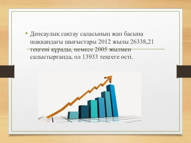 Денсаулық сақтау саласының жан басына шаққандағы шығыстары 2012 жылы 26338,21 теңгені