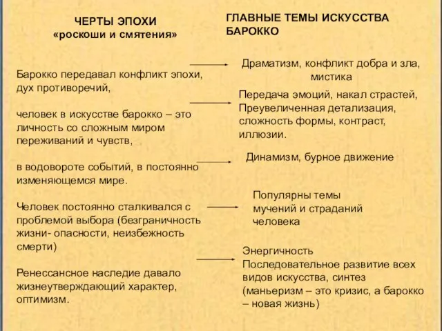 ЧЕРТЫ ЭПОХИ «роскоши и смятения» Барокко передавал конфликт эпохи, дух противоречий,