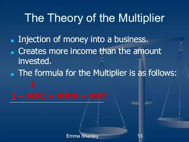 Emma Shanley The Theory of the Multiplier Injection of money into