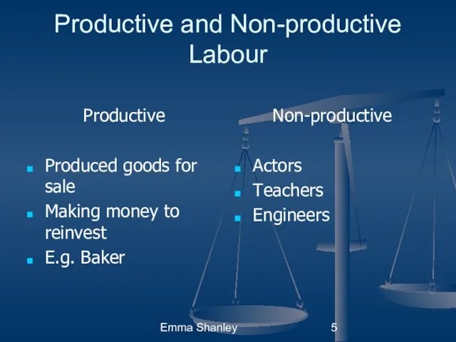 Emma Shanley Productive and Non-productive Labour Productive Produced goods for sale