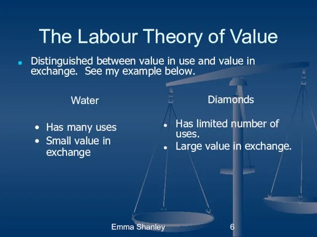 Emma Shanley The Labour Theory of Value Distinguished between value in