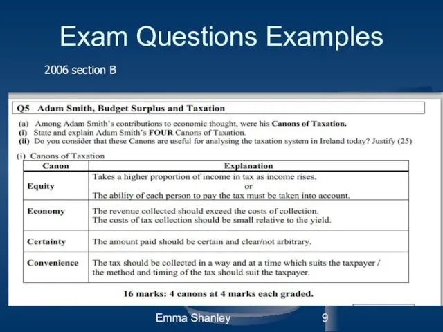 Emma Shanley Exam Questions Examples 2006 section B