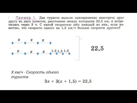 Х км/ч - Скорость одного туриста