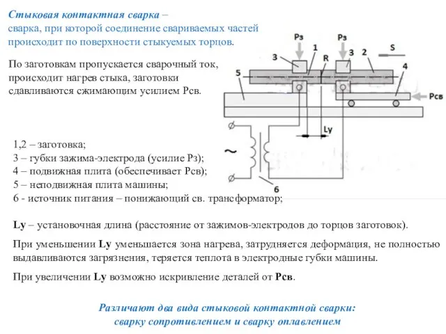 По заготовкам пропускается сварочный ток, происходит нагрев стыка, заготовки сдавливаются сжимающим