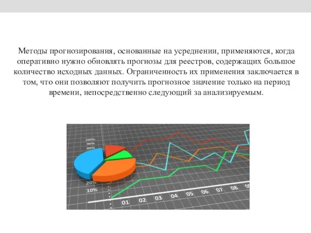 Методы прогнозирования, основанные на усреднении, применяются, когда оперативно нужно обновлять прогнозы