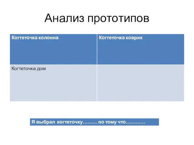 Анализ прототипов