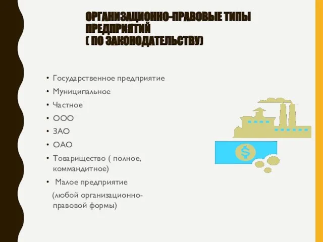 ОРГАНИЗАЦИОННО-ПРАВОВЫЕ ТИПЫ ПРЕДПРИЯТИЙ ( ПО ЗАКОНОДАТЕЛЬСТВУ) Государственное предприятие Муниципальное Частное ООО