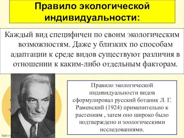 Правило экологической индивидуальности: Каждый вид специфичен по своим экологическим возможностям. Даже