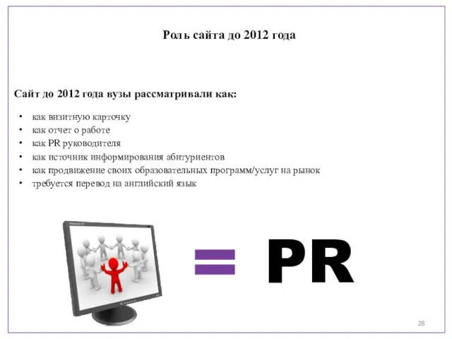 Роль сайта до 2012 года Сайт до 2012 года вузы рассматривали