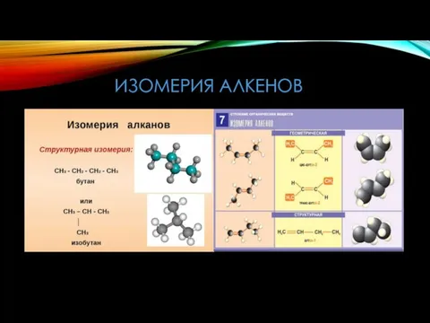 ИЗОМЕРИЯ АЛКЕНОВ