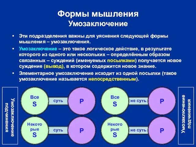 не суть не суть суть животные Некоторые лошади суть животные Все