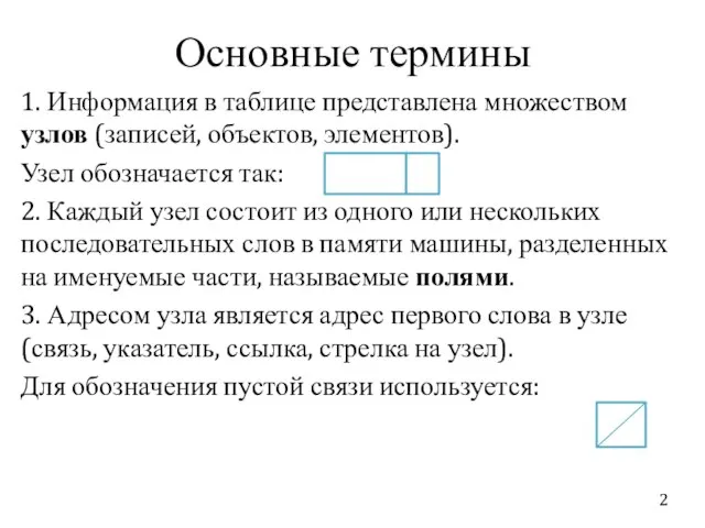 Основные термины 1. Информация в таблице представлена множеством узлов (записей, объектов,