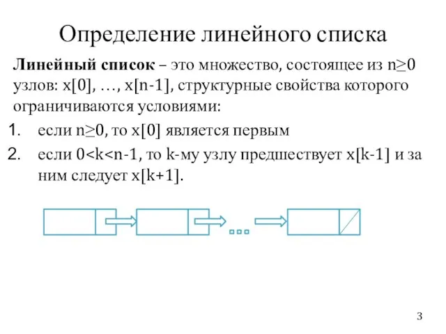 Определение линейного списка Линейный список – это множество, состоящее из n≥0