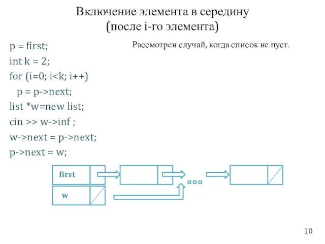 Включение элемента в середину (после i-го элемента) p = first; int