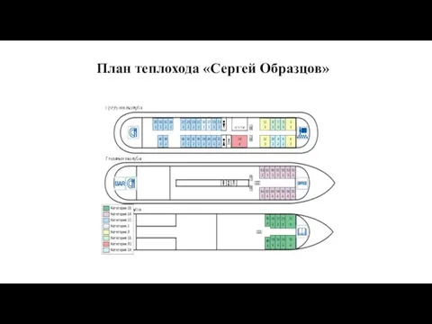 План теплохода «Сергей Образцов»