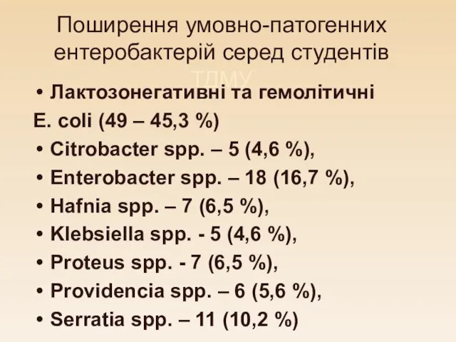 Поширення умовно-патогенних ентеробактерій серед студентів ТДМУ Лактозонегативні та гемолітичні E. coli