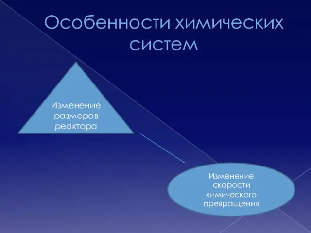 Изменение скорости химического превращения Изменение размеров реактора Особенности химических систем