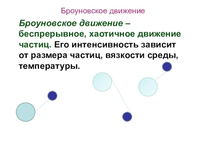 Броуновское движение – беспрерывное, хаотичное движение частиц. Его интенсивность зависит от