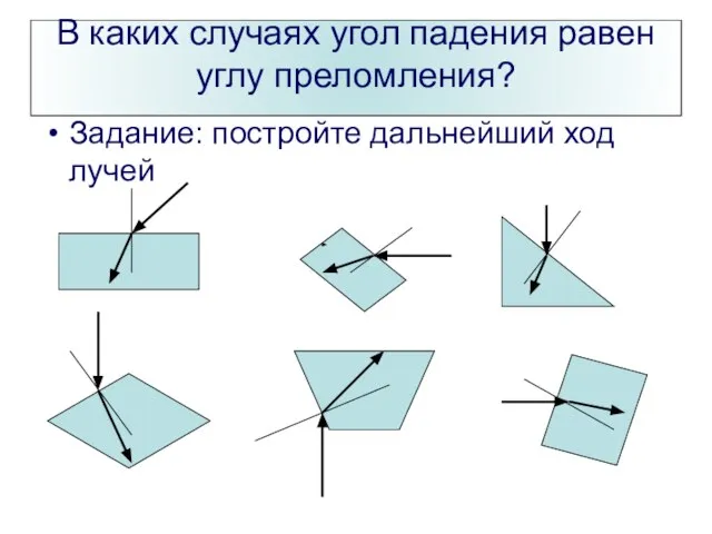 В каких случаях угол падения равен углу преломления? Задание: постройте дальнейший ход лучей