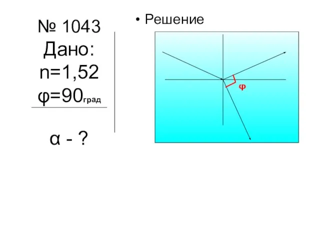 № 1043 Дано: n=1,52 φ=90град α - ? Решение φ