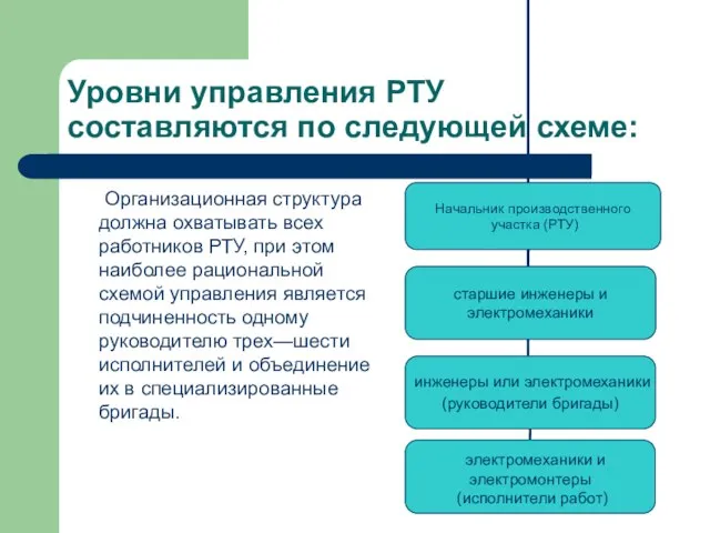 Уровни управления РТУ составляются по следующей схеме: Организационная структура должна охватывать