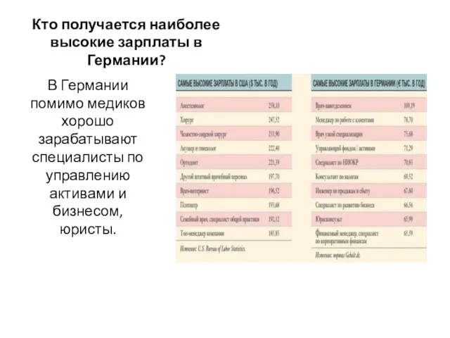 Кто получается наиболее высокие зарплаты в Германии? В Германии помимо медиков