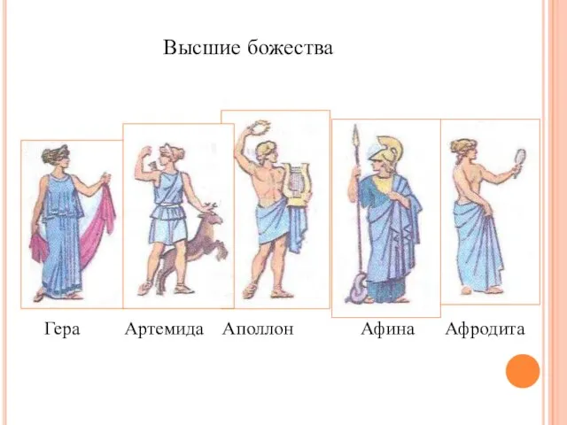 Высшие божества Гера Артемида Аполлон Афина Афродита