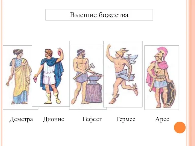 Высшие божества Деметра Дионис Гефест Гермес Арес